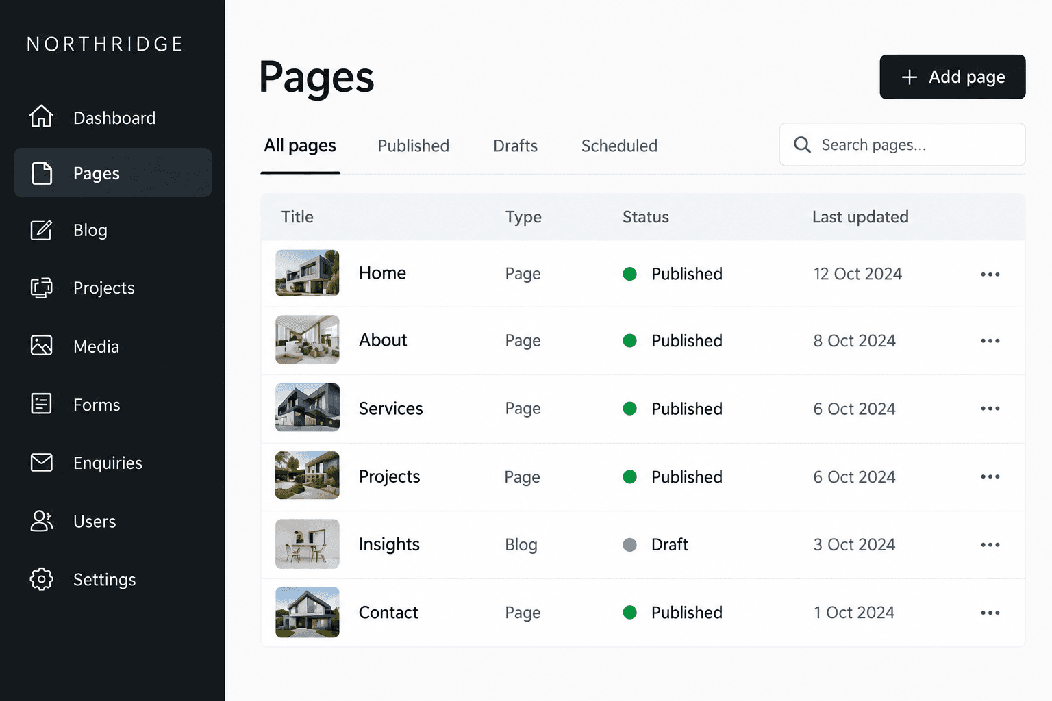 Example custom website management system